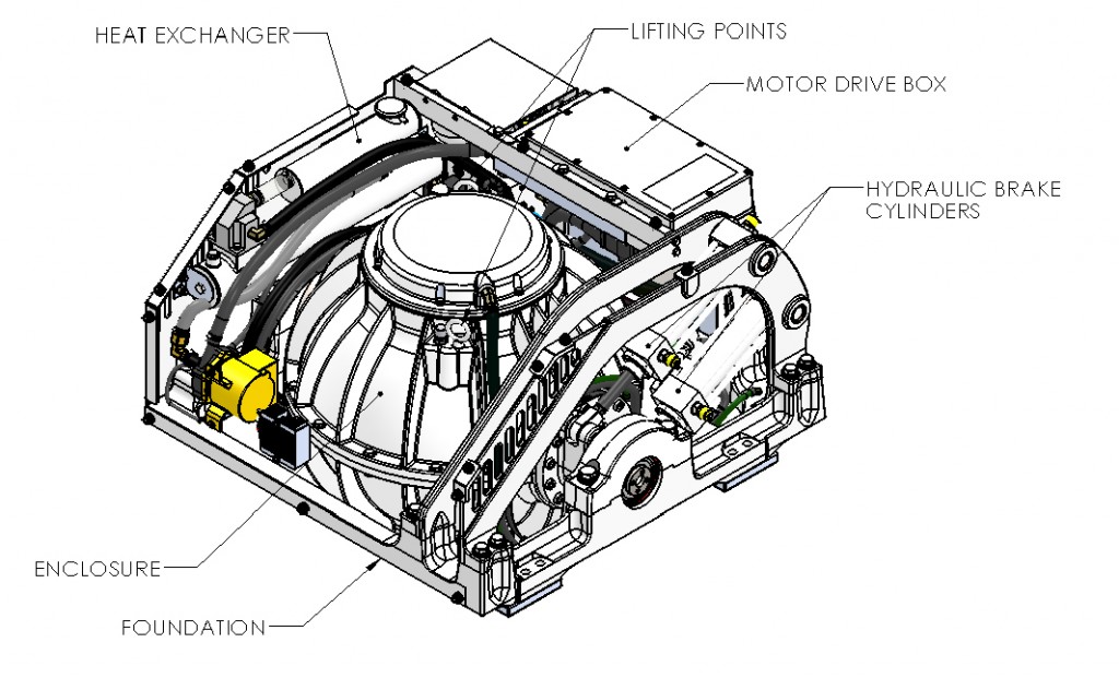 4 Seakeeper-5-1024x621