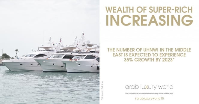 Arab Luxury World- UHNWI