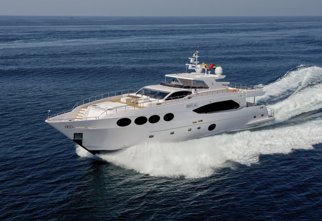 Majesty 105 profile