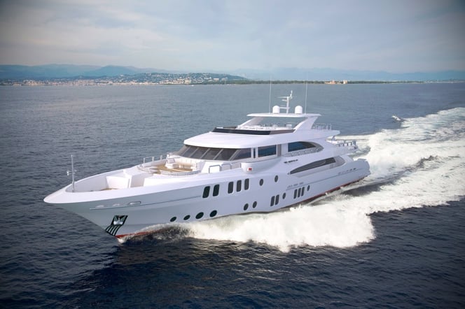 Majesty 155 profile