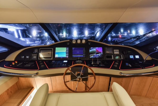 Innovation and Technology