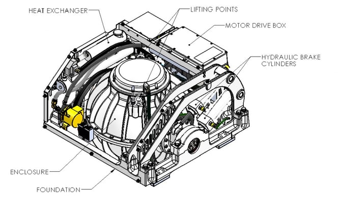 Seakeeper 5