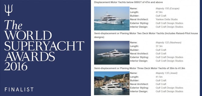 World-Superyacht-Awards-2016