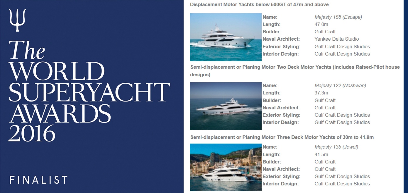 World-Superyacht-Awards-2016